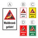 Waldbrandgefahr